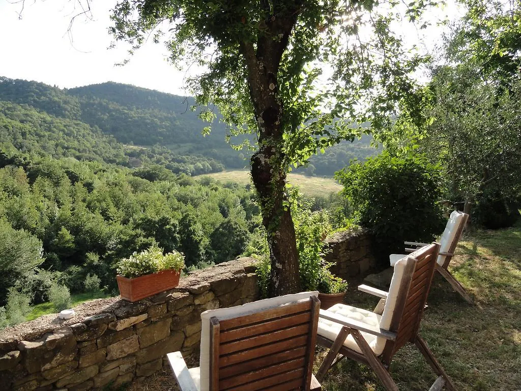 Farm stay Podere Torremozza Country Retreat Hotel Pelago