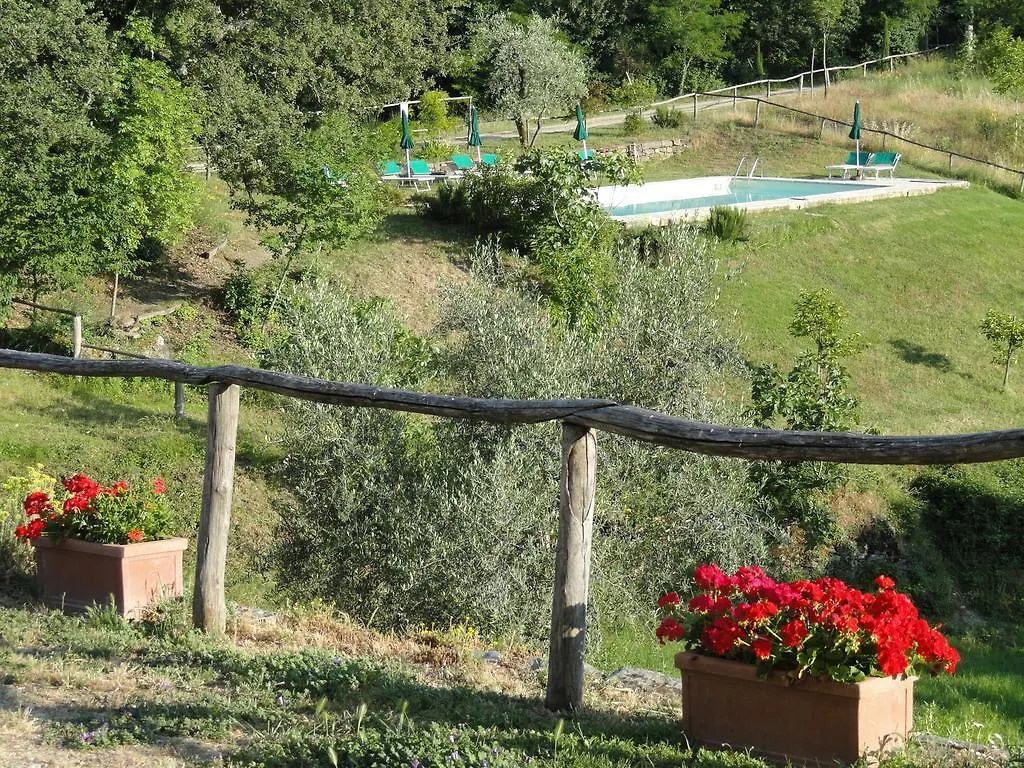 Podere Torremozza Country Retreat Hotel Pelago Italy